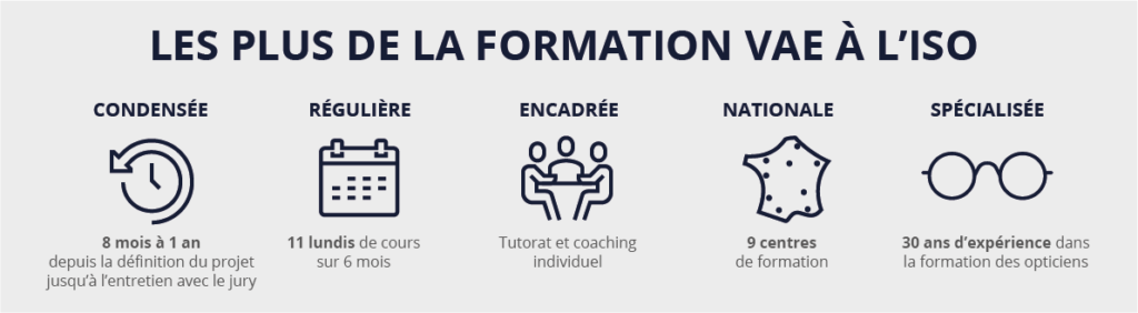 Les plus de la VAE ISOForm